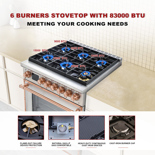 Stovetop with 6 burners and 83000 BTU capacity on a kitchen counter.