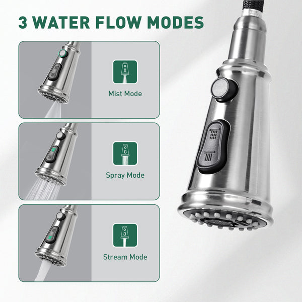 Spot Resist Stainless One-Handle Pre-Rinse Spring Pulldown Kitchen Faucet