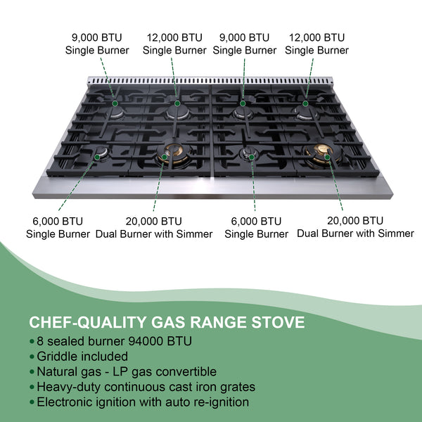 Luchar 48" Slide-in Freestanding Professional Style Gas Range with 6.7 Cu. Ft. Oven, 8 Burners, Convection Fan, Cast Iron Grates. Stainless Steel