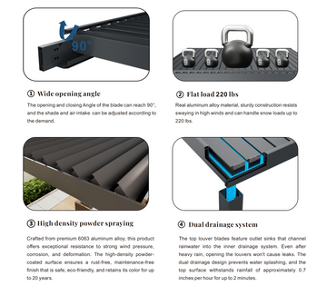 Luchar outdoor shade system with patio setup and product features.